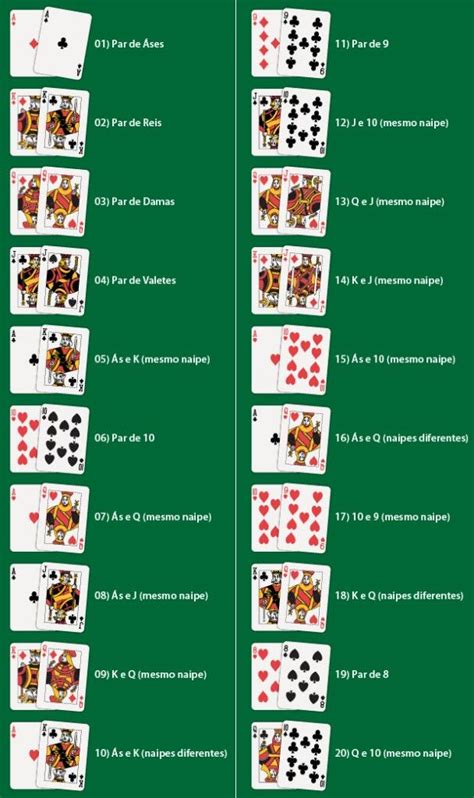 Mao De Poker No Teste De Leitura