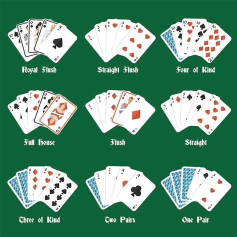 Maos De Poker Em Linha Reta Casa Cheia