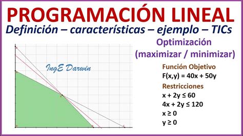 Maximizar O Sistema De Merda