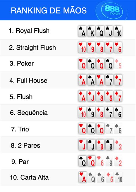 Melhor Que O Texas Hold Em Poker Dicas De Torneio