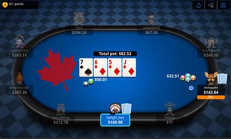 Melhor Site De Poker Online Do Canada