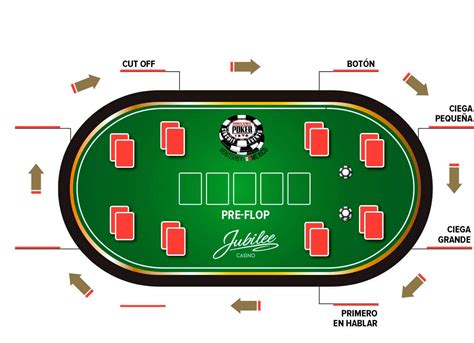 Mesa De Texas Holdem Medidas