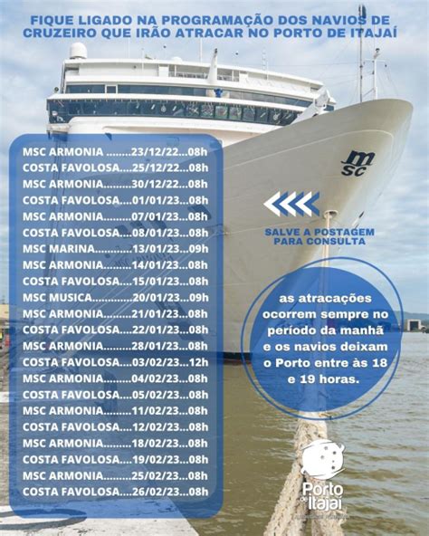 Navio De Cruzeiro De Craps Tabelas