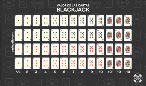 No Blackjack Que E O Valor De Um Craque