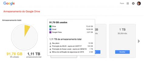 O Google Espacos Livres Sem Download