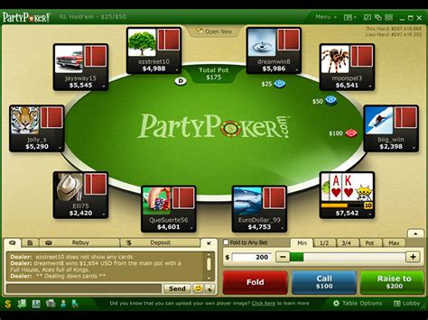 O Party Poker Poker Noticias
