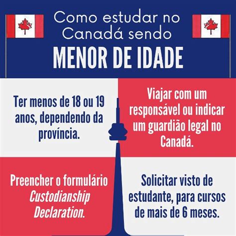 O Que S O Azar De Idade No Canada