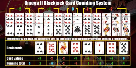 Omega 2 Blackjack