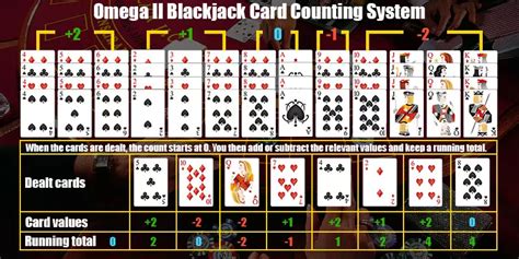 Omega Blackjack