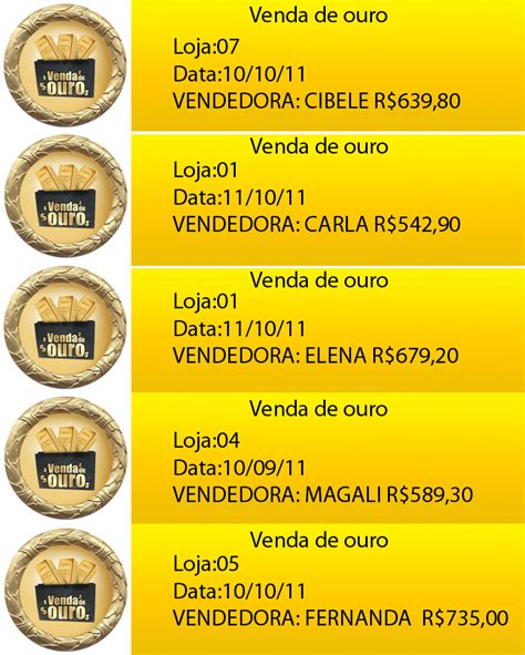 Onde S A Fenda De Ouro De Download Gratis