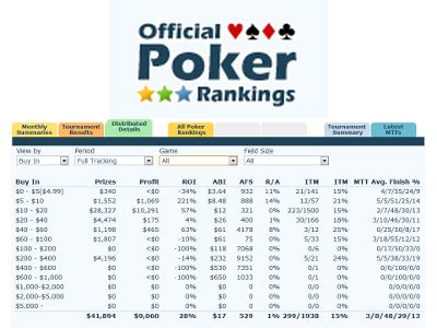 Opr Official Poker Rankings