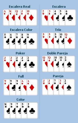Palo Mas Alto Del Poker