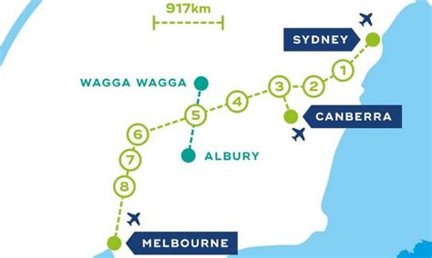 Passagem De Trem De Sydney Para Casino