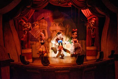 Pinocchio S Journey Betsson