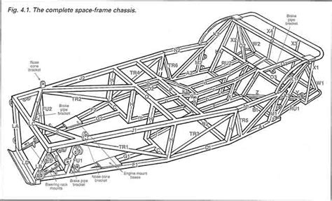 Planos Chassis Raid De Fenda