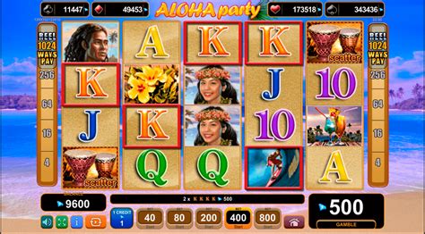 Play Aloha Party Slot