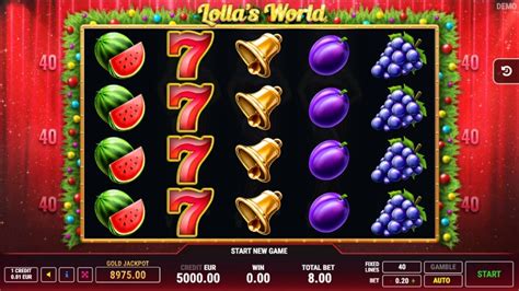 Play Lollas World Christmas Slot