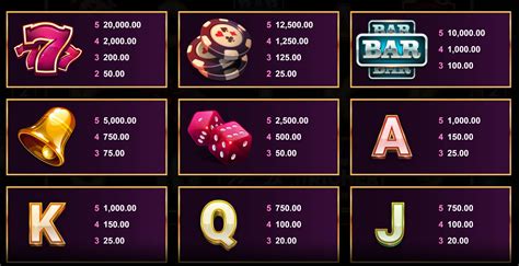 Play Lucky Riches Slot