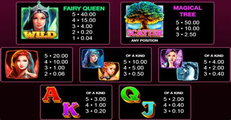 Play Magical Fairies Deluxe Slot