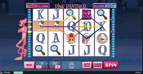 Play Pink Panther Slot