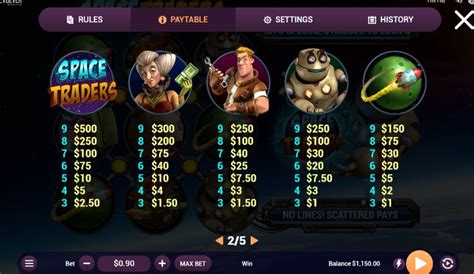 Play Space Traders Slot