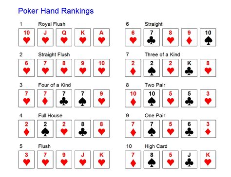 Poker 4 Ases Royal Flush