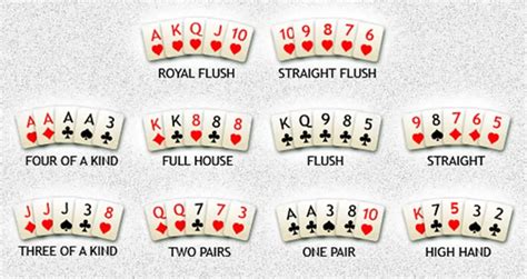 Poker 5 Karet Pravidla