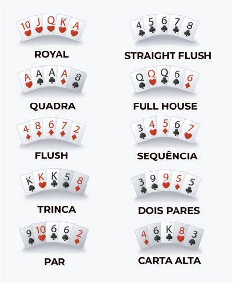 Poker Clique Em Jogos