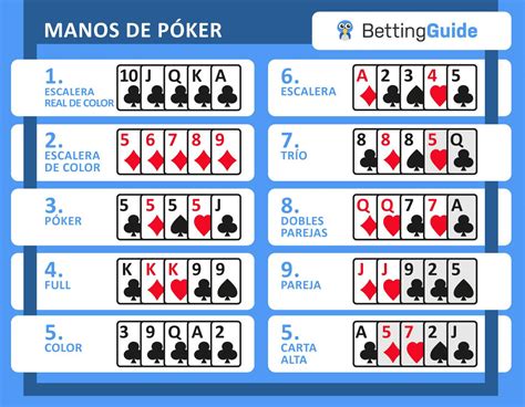 Poker D3