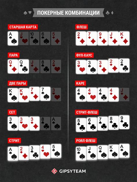 Poker De 5 De Tracao
