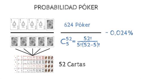 Poker De Matematica Que Importa