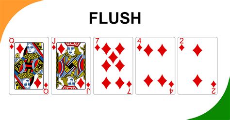 Poker Flush Empate