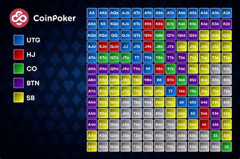 Poker Imc123