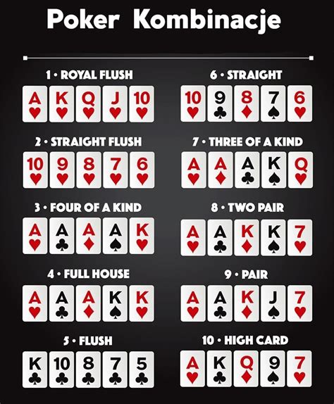 Poker Kombinacie