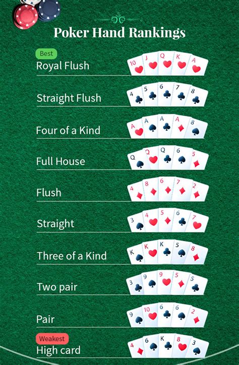 Poker One On One Dicas