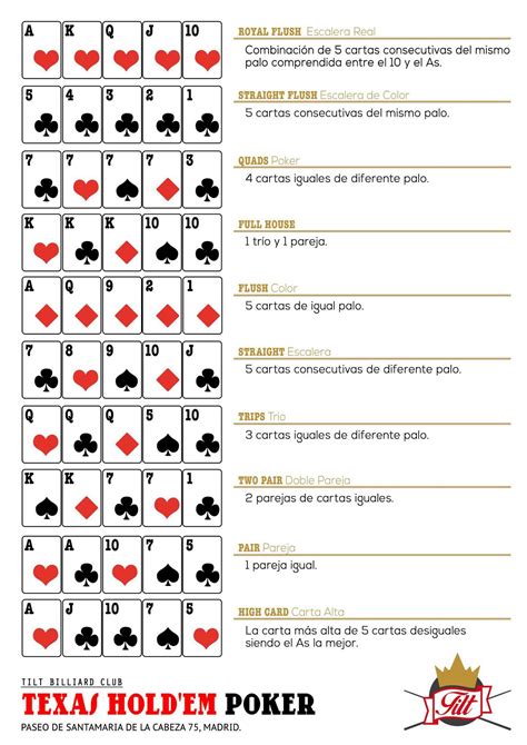 Poker Orden De Valor