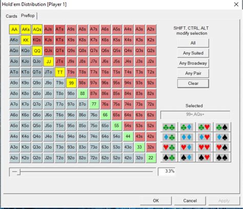 Poker Outs Calculadora Excel