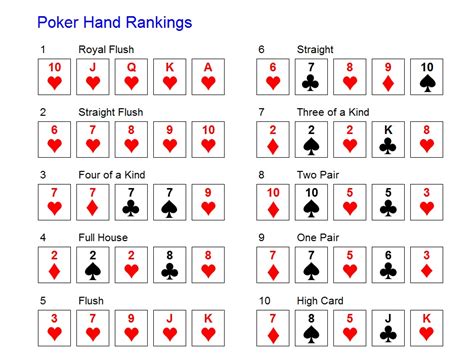 Poker Straight Flush Vs Quatro De Um Tipo