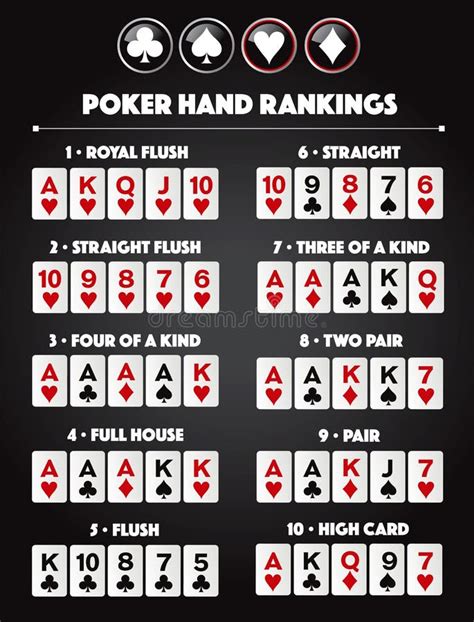 Poker Teoria Holdem