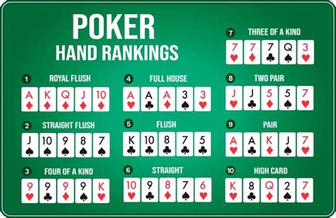 Poker Texas Holdem Sprawdzanie