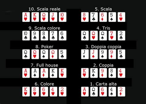 Poker Wiki Ita