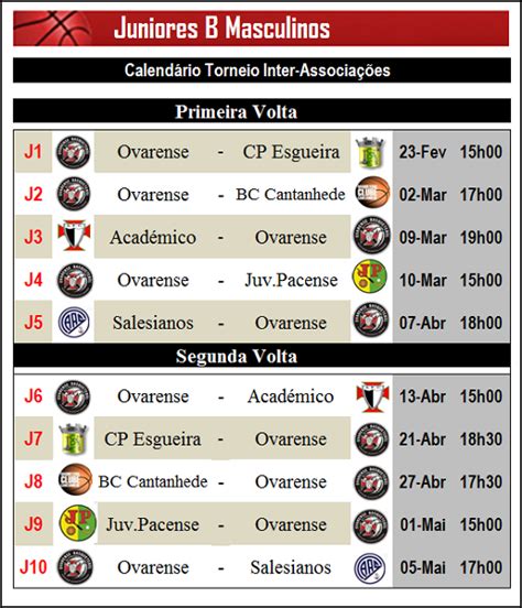 Pokeratlas Calendario Do Torneio