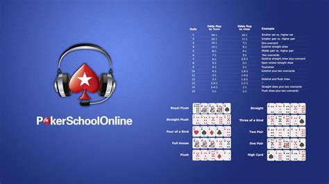 Pokerschoolonline Spacegravy