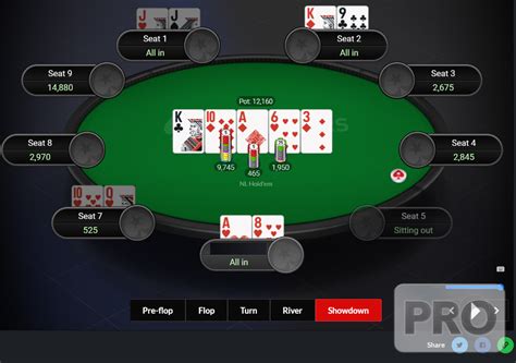 Pokerstars Pros Salario