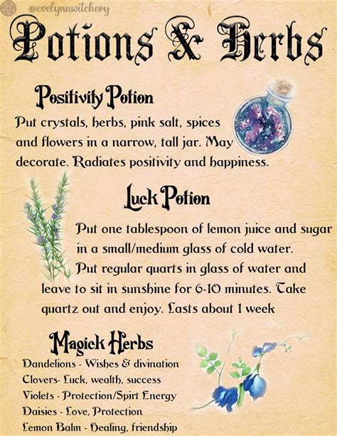 Potion Spells Betsson