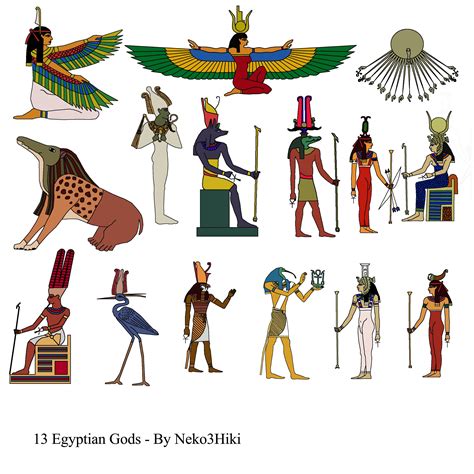 Power Of Gods Egypt Betfair