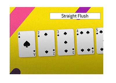 Probabilidades Do Royal Straight Flush No Texas Holdem