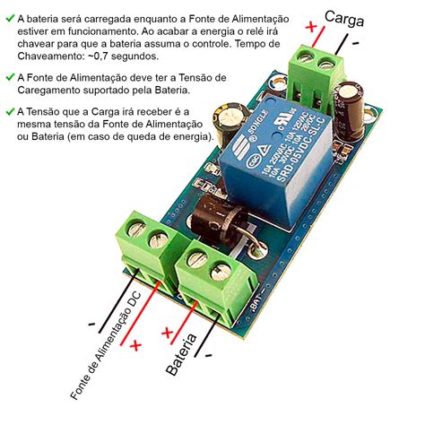 Ps Ups De Rede O Modulo De Mini Kit De Slots De Firmware