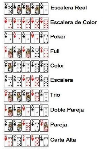 Pt Poker Que Cor Mas Vale