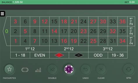 Real Roulette Con Tomas In Spanish Bet365